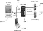 Device fingerprinting for cyber-physical systems