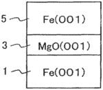 Method of manufacturing a magnetorestive random access memeory (MRAM)