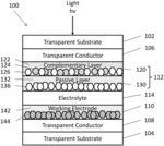Electrochromic device including lithium-rich anti-perovskite material