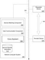 Network computer system to generate voice response communications
