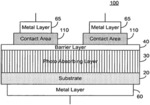 Reduced dark current photodetector with charge compensated barrier layer