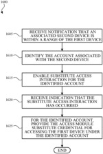Remote interaction with a device using secure range detection