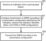 Signaling for interlaced FDM uplink DMRS