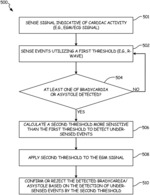Method and apparatus for verifying bradycardia/asystole episodes via detection of under-sensed events