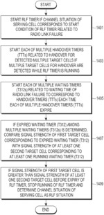Method and apparatus for controlling waiting time for determination of radio link failure in wireless communication system