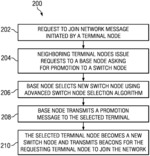 ADVANCED SWITCH NODE SELECTION FOR POWER LINE COMMUNICATIONS NETWORK