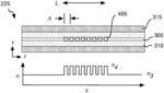 OPTICAL FIBER DEVICES AND METHODS FOR DIRECTING STIMULATED RAMAN SCATTERING (SRS) LIGHT OUT OF A FIBER