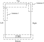 Antenna Selection Method and Terminal