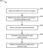 Systems and methods for assessing economic feasibility of an energy plant