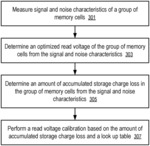 Coarse calibration based on signal and noise characteristics of memory cells collected in prior calibration operations