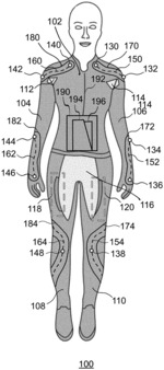 WEARABLE ARTICLE SUPPORTING PERFORMANCE CAPTURE EQUIPMENT