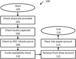 Systems and methods for counterfeit check detection