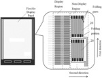 Flexible display panel, flexible display apparatus, and display control method thereof