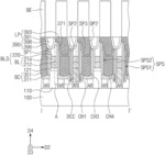 Semiconductor devices having improved electrical characteristics and methods of fabricating the same