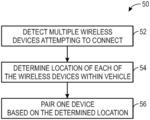 Systems and methods for detecting and connecting to a device in a vehicle