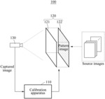 Method and apparatus for calibrating parameter of three-dimensional (3D) display apparatus