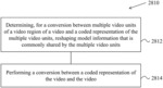 Constraints on model-based reshaping in video processing