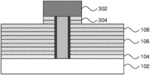 STAIRCASE PATTERNING FOR 3D NAND DEVICES