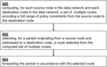 Network Congestion Reduction using Boolean Constrained Multipath Routing