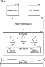 ENDOSCOPIC IMAGING SYSTEMS FOR GENERATING THREE DIMENSIONAL IMAGES, AND ASSOCIATED SYSTEMS AND METHODS