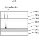 Applications of electrochromic devices with reflective structure