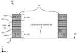 Laminated stiffener to control the warpage of electronic chip carriers