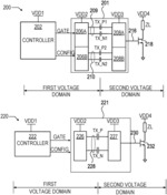 INTERFACE FOR PASSING CONTROL INFORMATION OVER AN ISOLATION CHANNEL