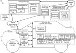 MESSAGE MANAGEMENT FOR COOPERATIVE DRIVING AMONG CONNECTED VEHICLES