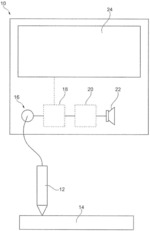Electrical measurement device