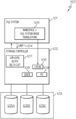 Detection of sensitive personal information in a storage device