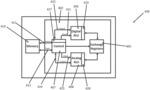 Mixed signal computer architecture