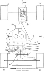 Drive switching mechanism of utility vehicle