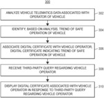 System and method of badging for driver risk assessment