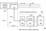 Non-volatile memory storage for multi-channel memory system