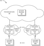 Systems and methods for private network authentication and management services