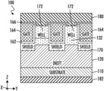 GATE TRENCH POWER SEMICONDUCTOR DEVICES HAVING IMPROVED DEEP SHIELD CONNECTION PATTERNS