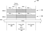 FACILITATING A TIME-DIVISION MULTIPLEXING PATTERN-BASED SOLUTION FOR A DUAL-SUBSCRIBER IDENTITY MODULE WITH SINGLE RADIO IN ADVANCED NETWORKS