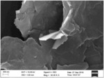 Nickel-coated hexagonal boron nitride nanosheet composite powder, preparation and high performance composite ceramic cutting tool material