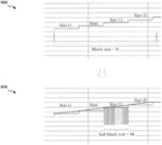 Method and apparatus for resampling audio signal