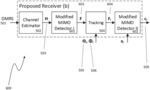 Data detection in MIMO systems with demodulation and tracking reference signals