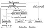 PRK-based scheduling for predictable link reliability