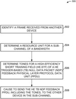 Enhanced tone mapping for trigger-based null data packet feedback