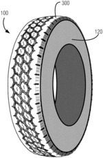 TIRE TREAD WITH MULTIPLE CIRCUMFERENTIAL ASYMMETRIES