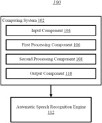 CONCURRENT MULTI-PATH PROCESSING OF AUDIO SIGNALS FOR AUTOMATIC SPEECH RECOGNITION SYSTEMS