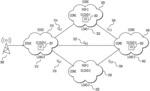 Dynamic inter-cloud placement of virtual network functions for a slice