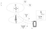 Privacy key in a wireless communication system