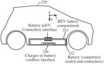 WIRELESS POWER ANTENNA ALIGNMENT ADJUSTMENT SYSTEM FOR VEHICLES