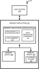 POWER LOSS DATA PROTECTION IN A MEMORY SUB-SYSTEM