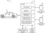 Determining acceptable driving behavior based on vehicle specific characteristics