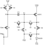 Pixel circuit, display substrate and display apparatus